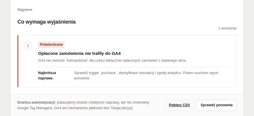 Panel GrowMeasure: lista wniosków z najkrótszą naprawą oraz przyciski Pobierz CSV i Sprawdź ponownie.